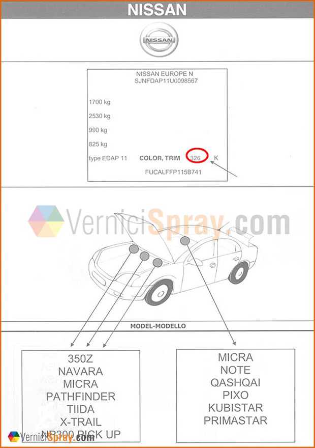 Codigo color nissan 200sx #3