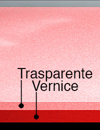 Protective Lacquer