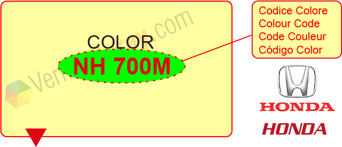 Encuentra el código de color Honda
