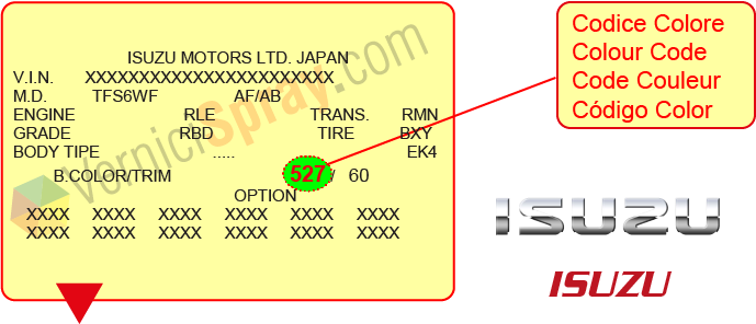 Encuentra el código de color Isuzu