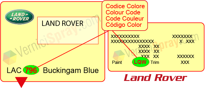 Targhetta colore Land Rover