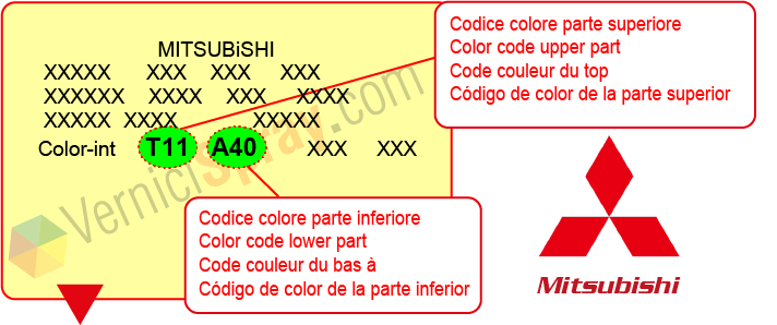 Targhetta colore Mitsubishi