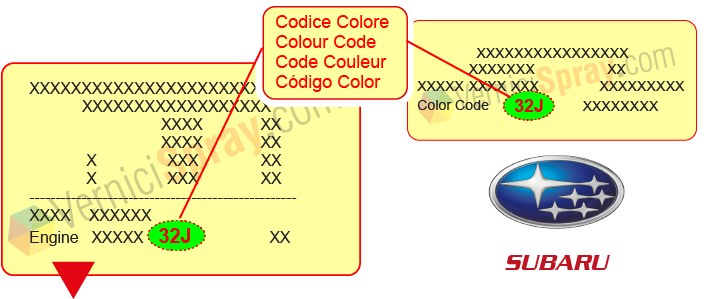 Targhetta colore Subaru