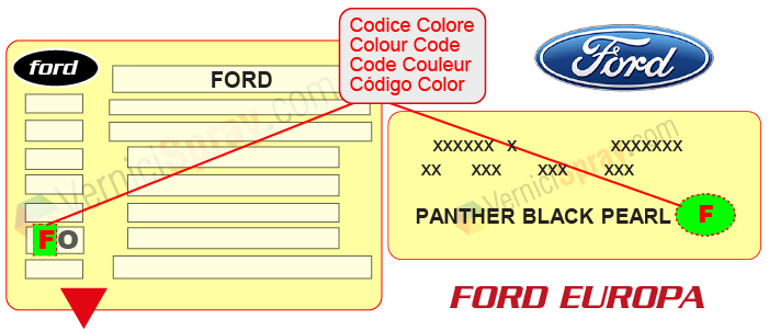 Encuentra el código de color Ford