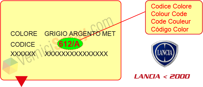 Encuentra el código de color Lancia inf. 2000
