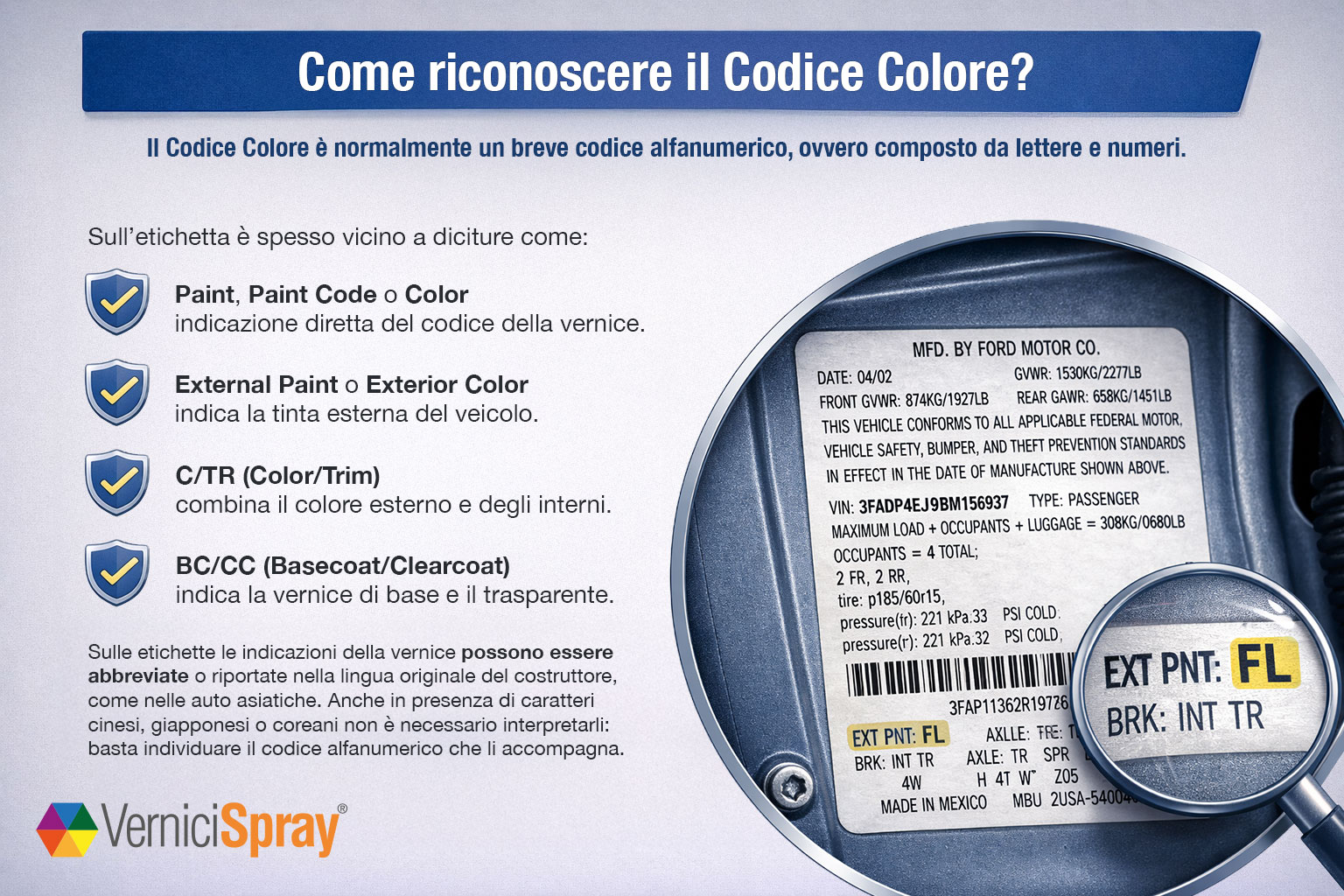 Infograf�a: identificar el c�digo de color correcto