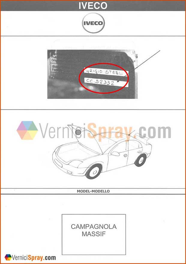Encuentra el código de color IVECO